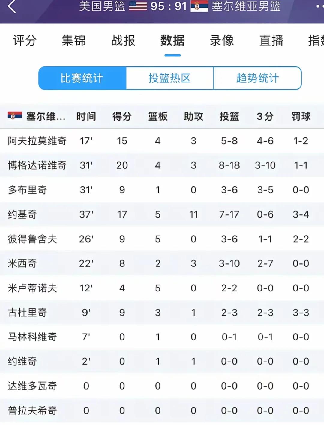 初诞者圣墓传送门点不了