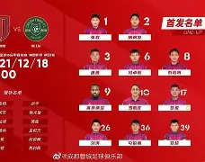 开云中国官网APP-成都蓉城迎荷甲关键赛，今晨造点机会，目标明确，球探报告显示潜力(成都蓉城足球最新动态)