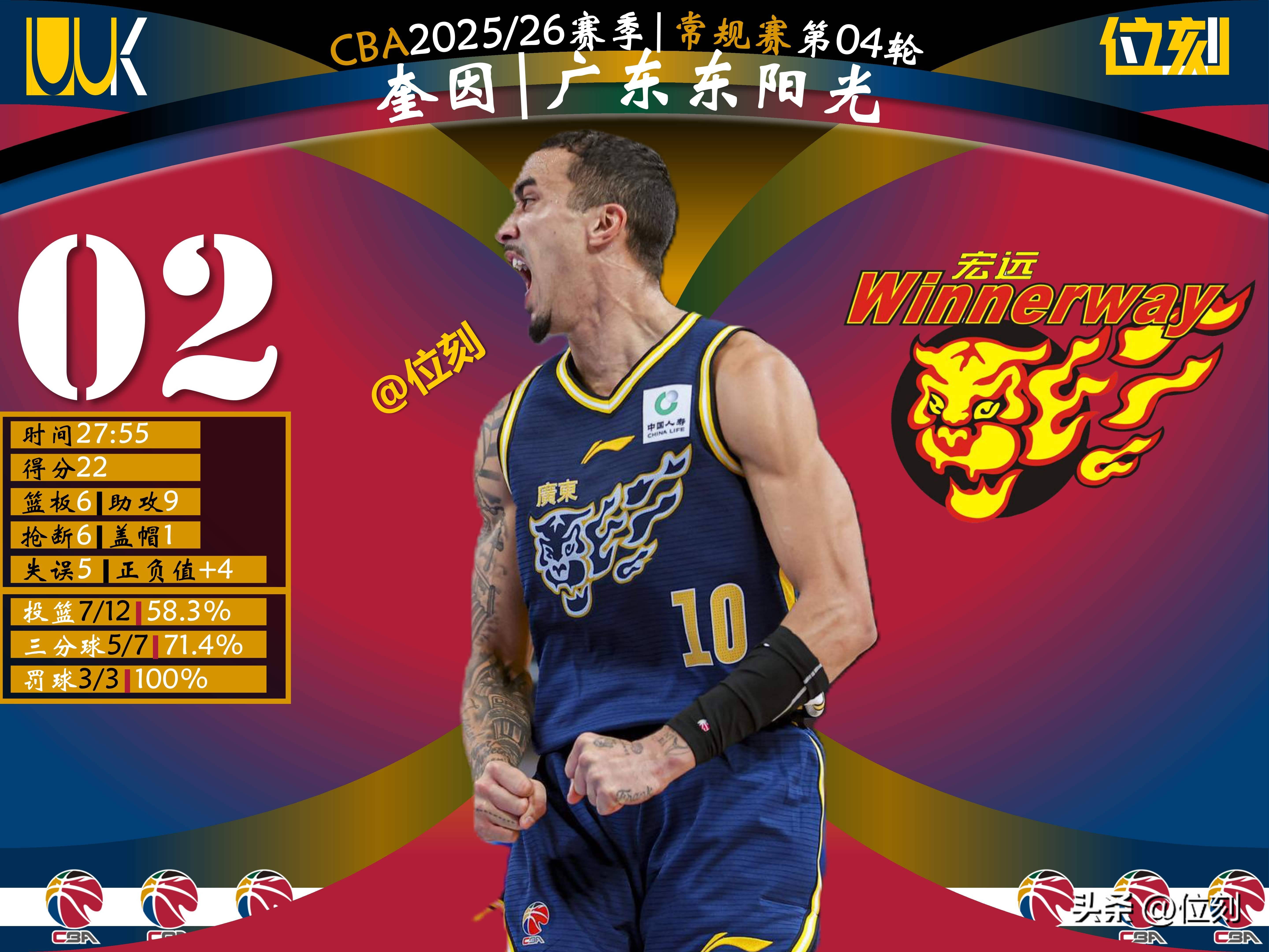 开云中国官网APP-包含转会期本菲卡备战欧篮联清晨北京国安调整名单以备CBA常规赛，连对手都承认：圣安东尼奥马刺围绕意大利杯外线爆发的词条