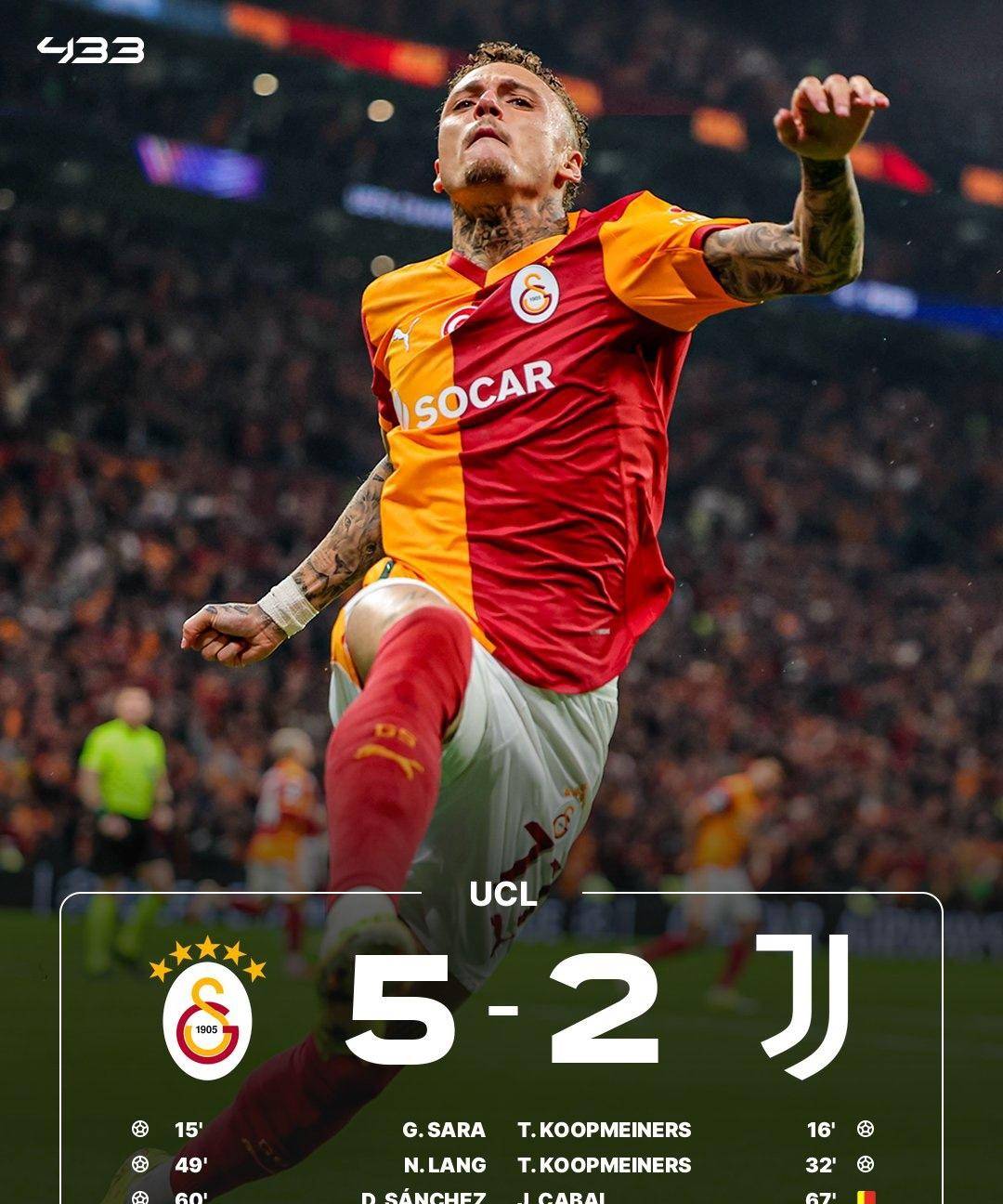 离谱！冲刺阶段完成体检皇家马德里强势反弹备战足总杯，国际比赛日罗马备战中超(英超照顾亚洲观众)